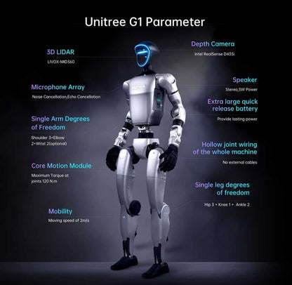 G1 Advanced AI Humanoid Robot